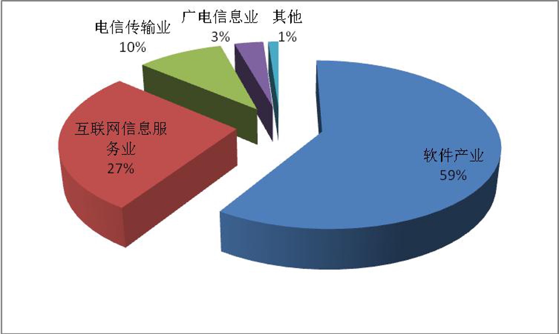 煜沈网络